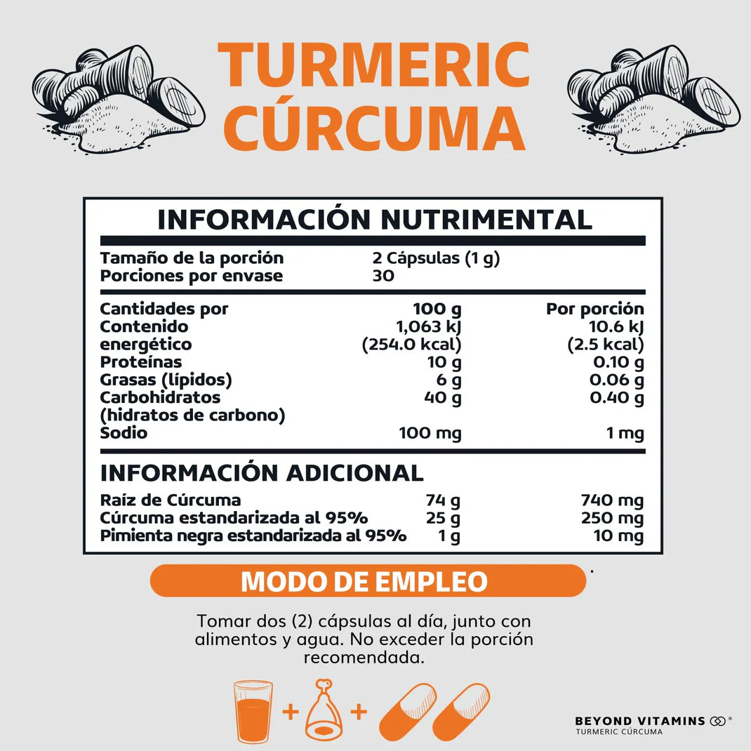 Cúrcuma curcumina 95
